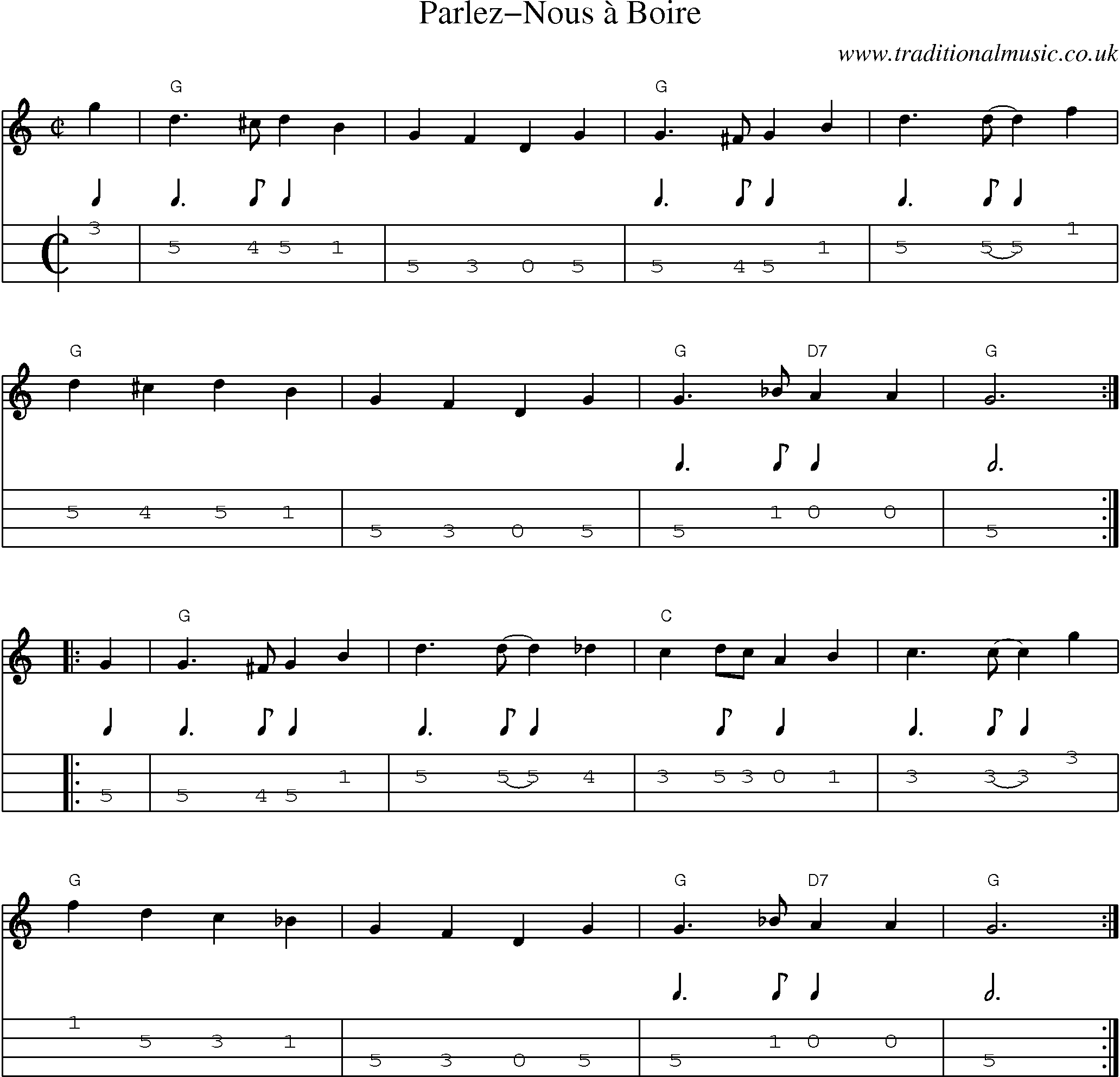 Music Score and Guitar Tabs for Parlez-nous `a Boire